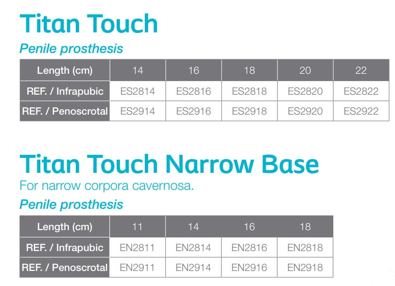 Titan Touch Coloplast